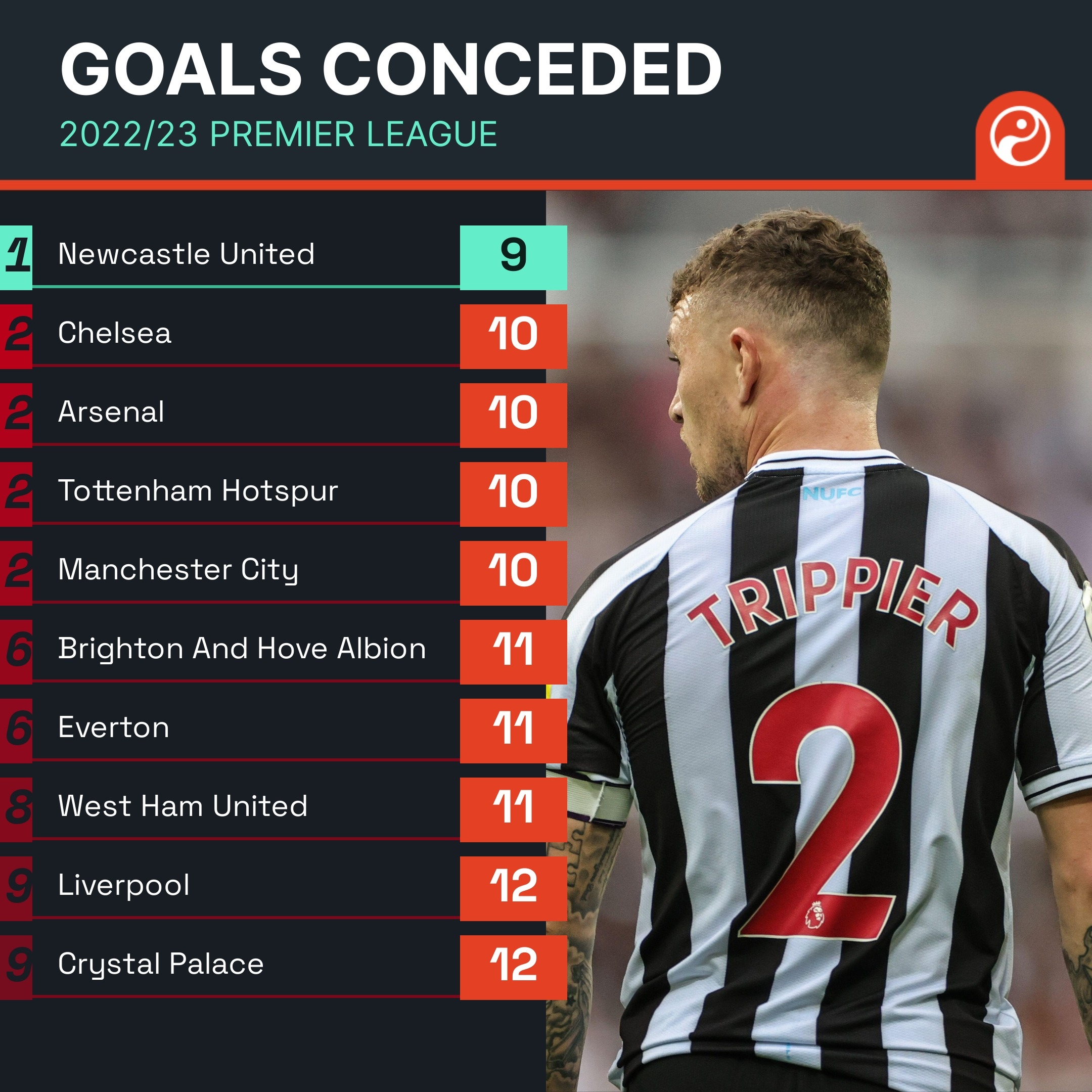 实的技术和 实的技术和